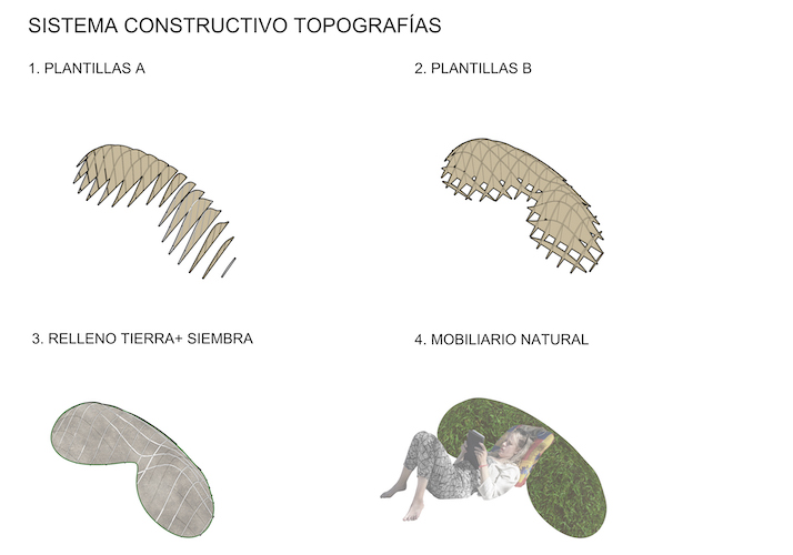 15 Sistema Constructivo Topografias